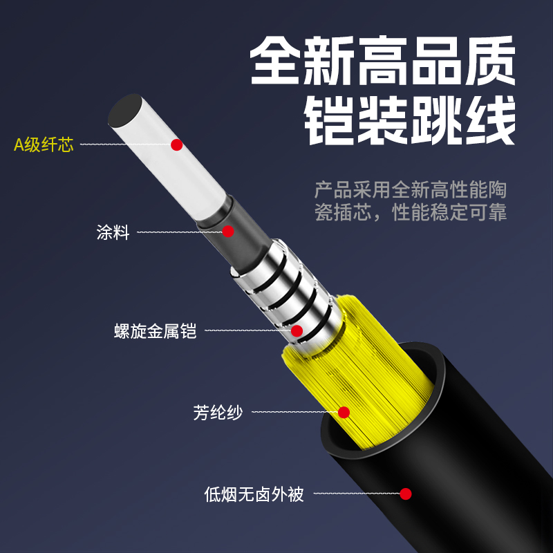 华杰恒讯定制 室外1芯2芯4芯铠装光纤免熔接光缆跳线架空收发器尾纤线蝶形SC成品皮线50 100 200 300 500米 - 图0