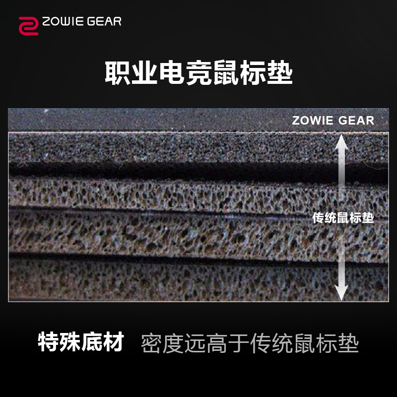 ZOWIEGEAR卓威gsr/psr职业电竞鼠标垫细面游戏鼠标垫顺滑桌垫 - 图1