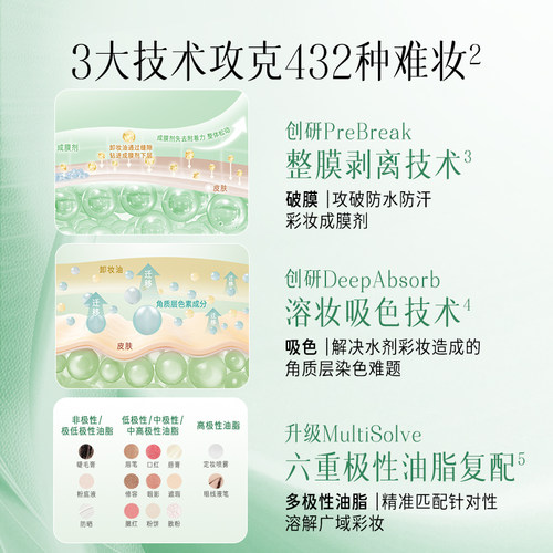 【店播专享】逐本云檀植萃水感卸妆油温和卸妆保湿控油深层清洁 - 图2