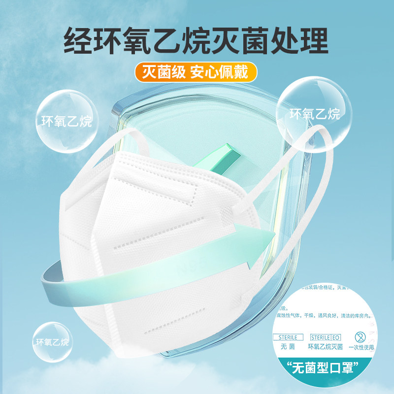 艾格惠n95型医疗级别医用防护口罩 吉仁同医疗器械口罩（器械）