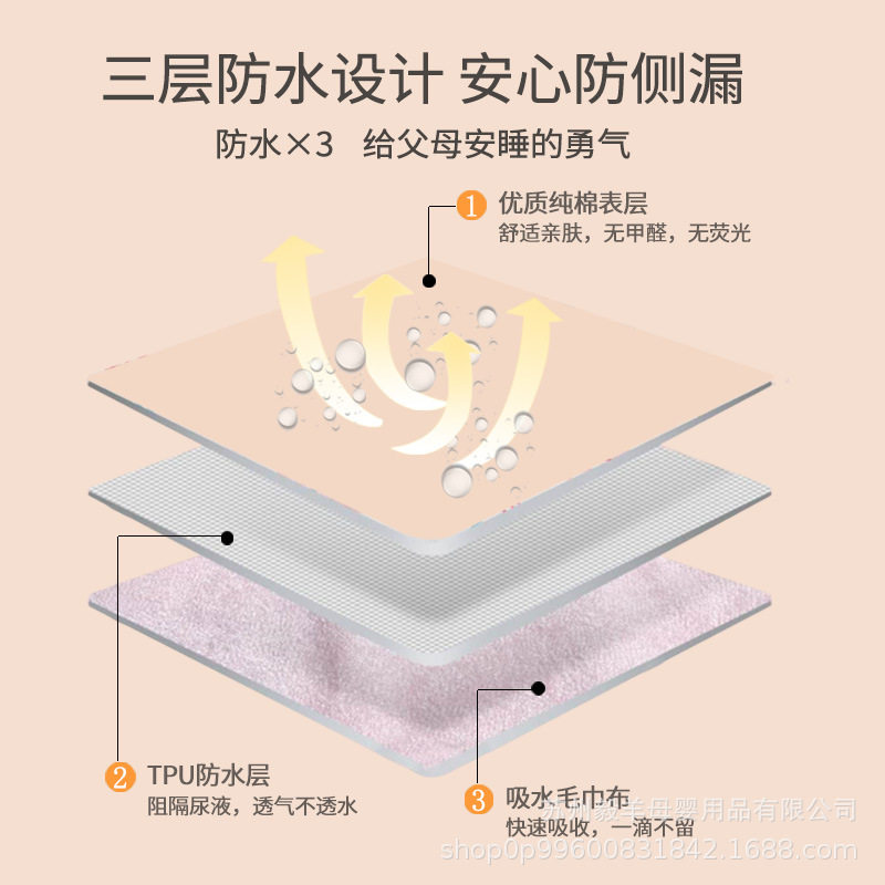 儿童训练裤尿床隔尿垫神器隔尿裙防漏婴儿戒尿不湿防水布如厕透气,淘宝优惠券,粉丝福利购,淘宝优惠卷