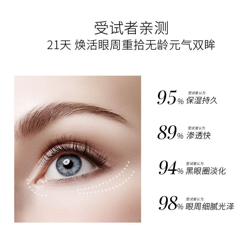 mebo保湿眼部精华乳黑眼圈修护眼霜 mebo眼部精华