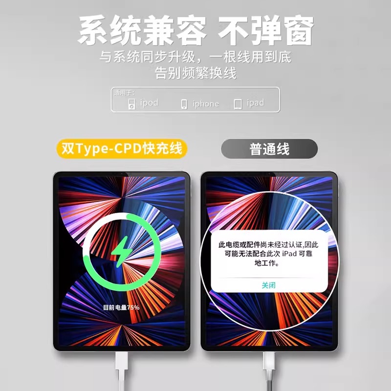 双头type-c数据线100w充电线pd适用苹果15pro华为vivo小米ipad手机充电器tpyec6A超级快充mate60nova荣耀手机 - 图0