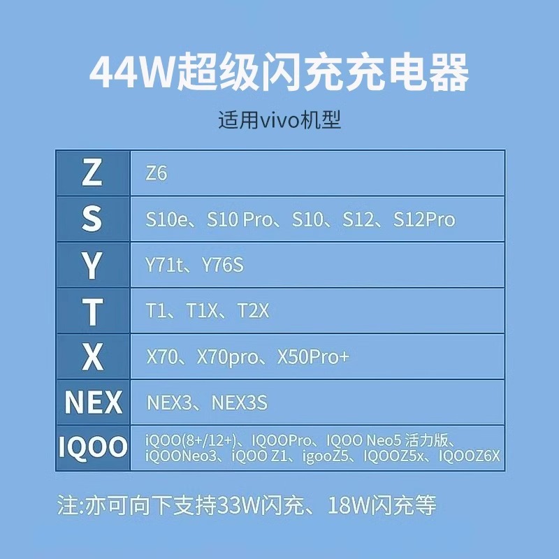 广逸适用于vivo充电器44w超级闪充x50x60x70pro数据线s9es10s12充电头iQOONeo5活力版z5手机双引擎插头快充 - 图3