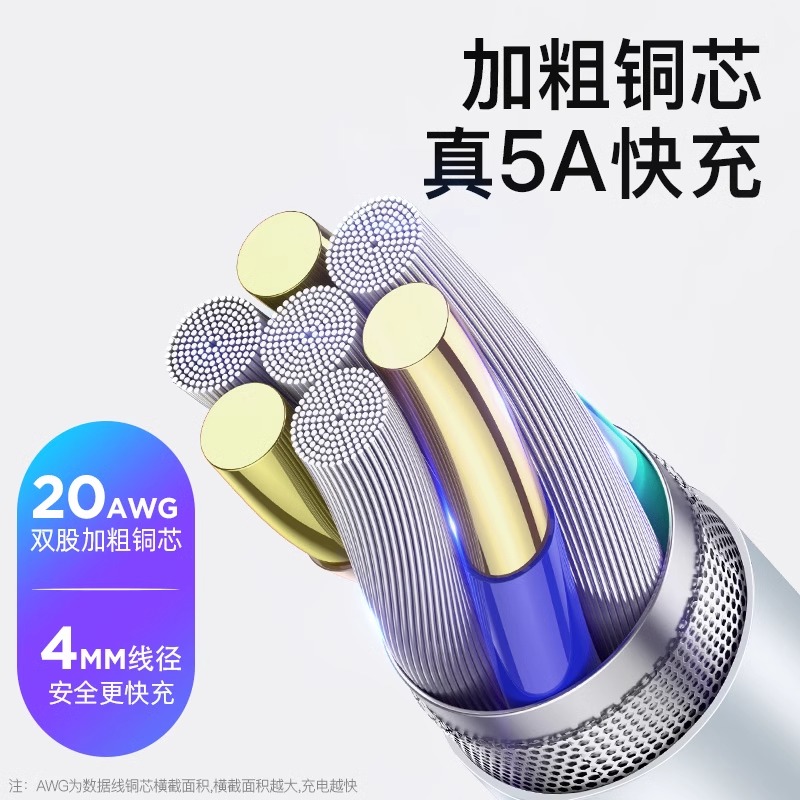 type-c数据线5a超级快充6A适用华为p40p20p30pro数据线mate30tpc适用荣耀手机2米nova7/6充电器线66w加长-图1