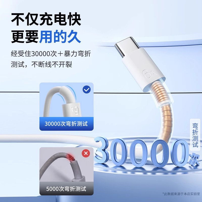 广逸官方正品typec数据线加长款6A适用华为荣耀超长快充100w充电线器安卓tpc三米usb监控tpyec手机tapyc车载2 - 图1