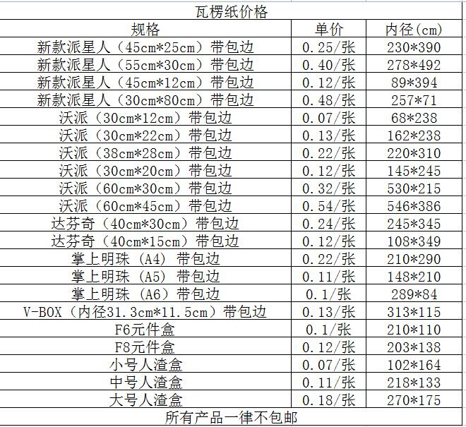 爬宠加厚瓦楞纸垫材蜥蜴守宫睫角蛇宠物用品派星人沃派柜专用垫纸-图3