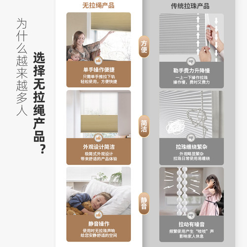日夜蜂巢帘免打孔无绳推拉蜂窝帘卧室客厅遮光遮阳丰巢帘百叶窗帘 - 图2