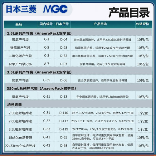 三菱MGC 2.5L立式圆底密封培养袋厌氧培养盒10只/包C-43 现货包邮 - 图1
