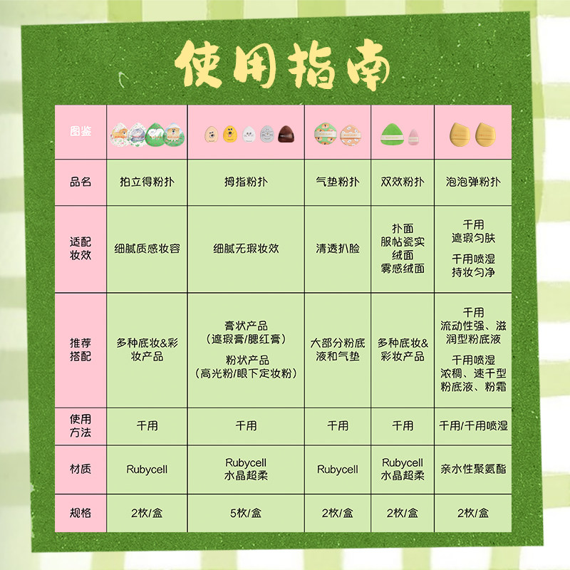 三月兔好萌友系列泡泡弹粉扑粉底液气垫干湿两用不吃粉上妆更服帖,淘宝优惠券,粉丝福利购,淘宝优惠卷