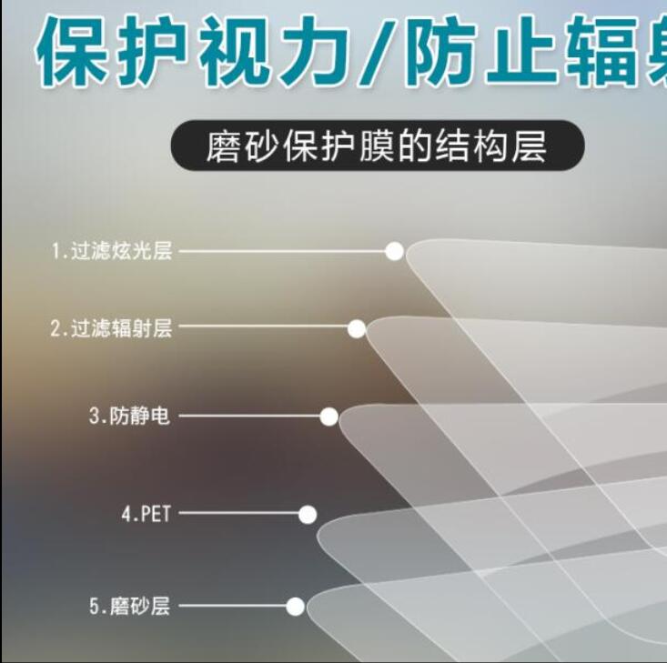 工厂直销]定做50寸55寸65寸70寸75寸82寸85寸86寸100寸电视膜磨砂防眩光防反光膜触屏教学一体机手写类纸贴膜 - 图1