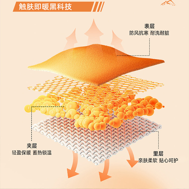 保暖口罩男士秋冬季防风防寒女高颜值2025新款冬天东北面罩可水洗,淘宝优惠券,粉丝福利购,淘宝优惠卷