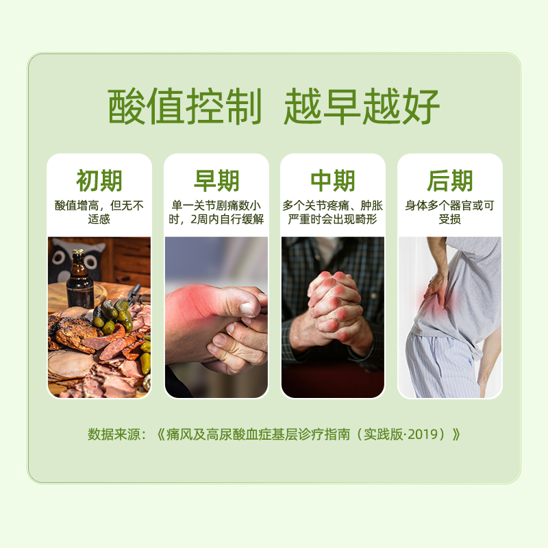 【自营】新品GNC健安喜进口黑樱桃精华尿酸控制胶囊芹菜籽关节