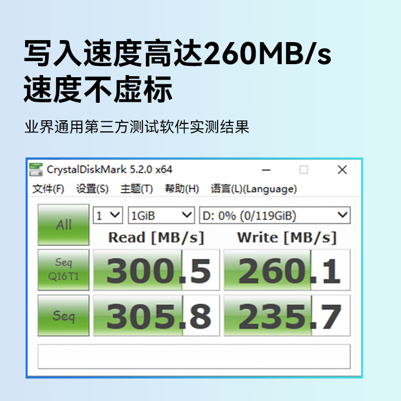 【自营】Lexar雷克沙64g128g256g相机内存卡佳能高速sd存储卡v90 - 图1