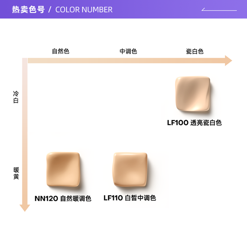 【自营】Mistine蜜丝婷魔力贴气垫遮瑕保湿持久混油干皮粉底液女