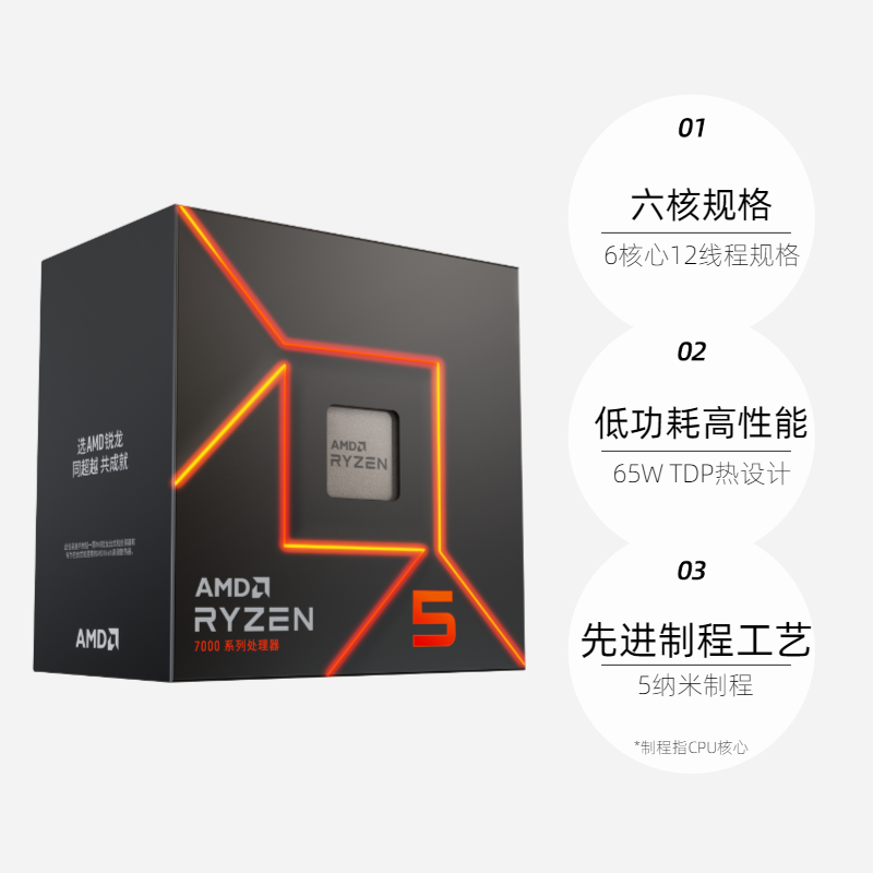 【自营】AMD锐龙R5 7500F盒装CPU台式机电脑处理器游戏六核超频-图1