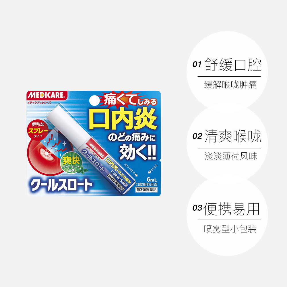 【自营】日本进口森下仁丹 口内炎 口腔溃疡喷6ml缓解口腔炎症 - 图3