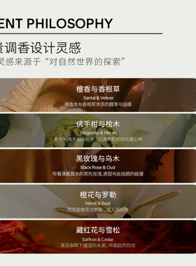 【自营】Salt&Stone香体膏净味固体香膏持久留香凝珠腋下止汗露