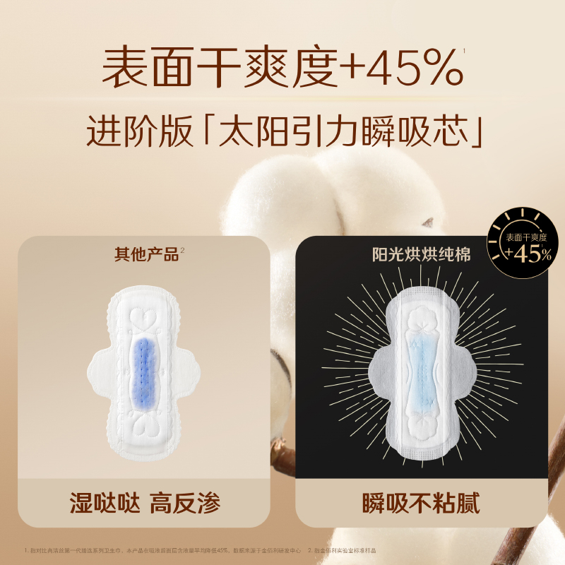 【自营】高洁丝日用夜用卫生巾小Q包护垫姨妈巾超薄夜安裤任选