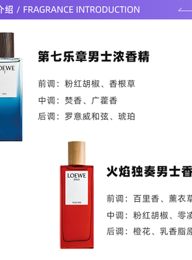 LOEWE/罗意威男士香精香水