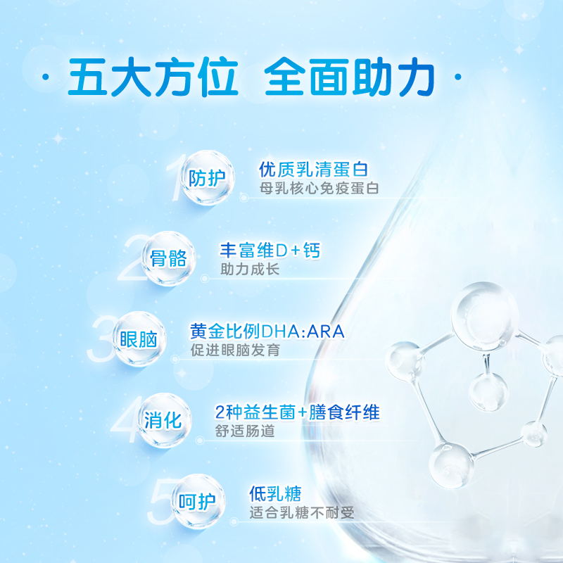 雀巢澳版小佳膳含DHA1-10岁以上奶粉850g