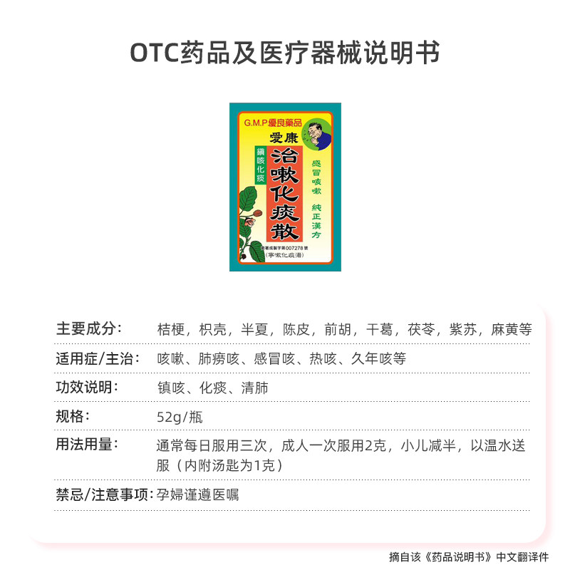  天猫国际健研馆国际感冒咳嗽用药