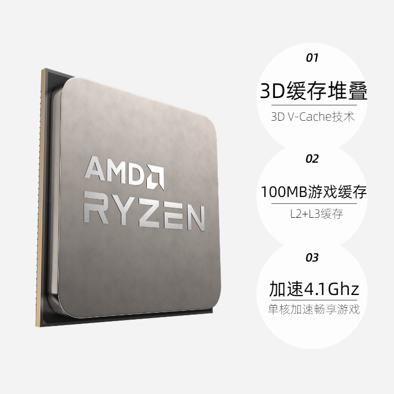 【自营】AMD锐龙R7 5700X3D全新散片台式机处理器游戏CPU - 图0