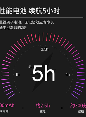 德国理发器电推剪剃头刀