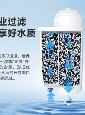 适用于西门子咖啡机过滤滤芯