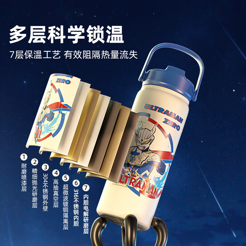 【自营】格米GERM奥特曼保温杯幼儿园儿童学生不锈钢吸管水杯水壶 - 图1