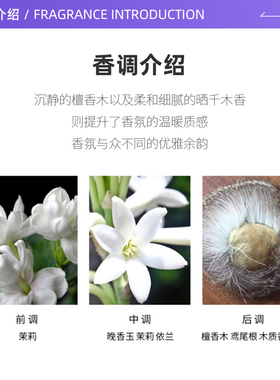 【自营】Gucci/古驰Bloom花悦梦意女士浓香水50ml/100ml