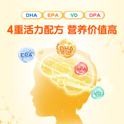 【自营】挪威lifelinecare生命力伽儿童鱼油DHA果冻omega非藻油 - 图1