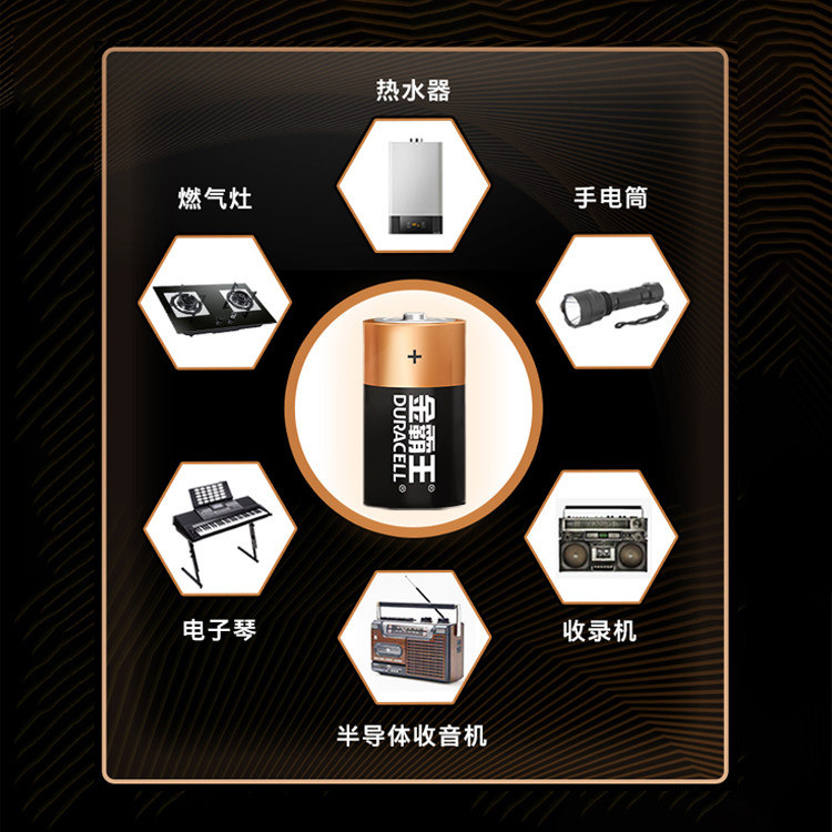 图 5