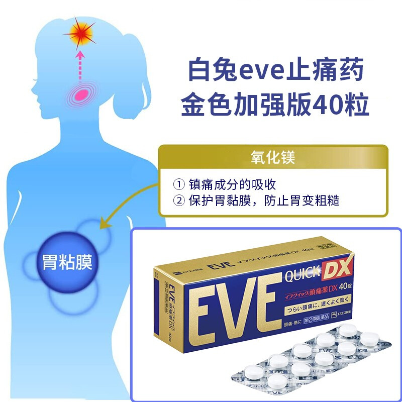 【自营】eve止疼药金色装40粒