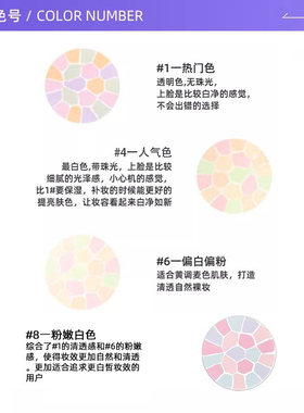 【自营】Elegance雅莉格丝蜜粉饼E大饼便携装8.8g定妆控油不卡粉