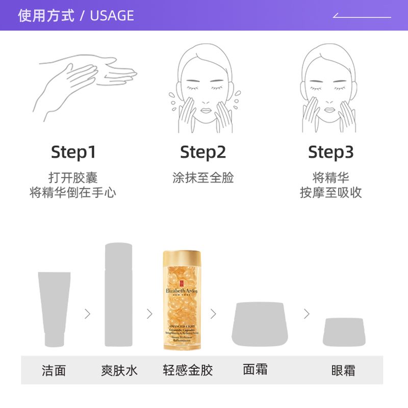 【自营】Elizabeth Arden/雅顿轻感金胶修护滋润水感次抛精华60粒 - 图2