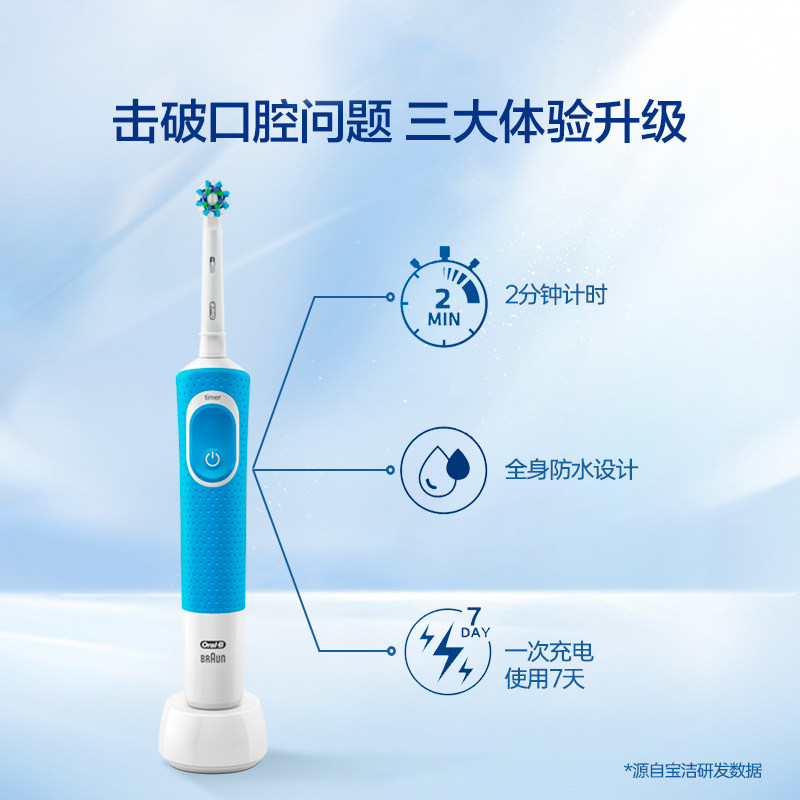图 3