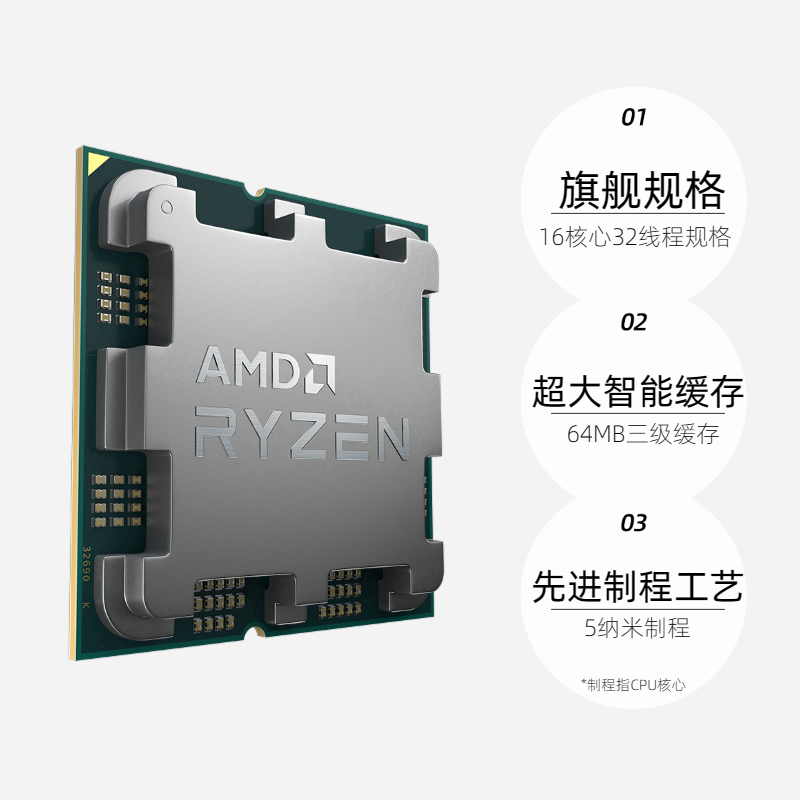 【自营】AMD锐龙R9 7950X全新散片CPU处理器AM5游戏5nm电竞16核 - 图3