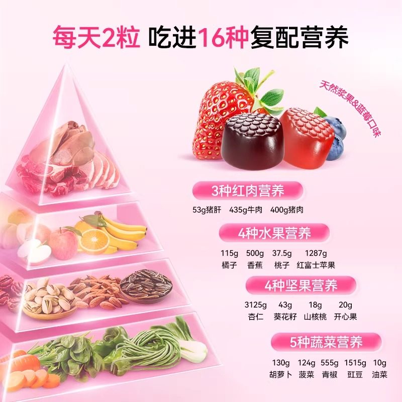 【自营】Vitafusion女士复合多维软糖220粒 维生素保健营养软糖,淘宝优惠券,粉丝福利购,淘宝优惠卷