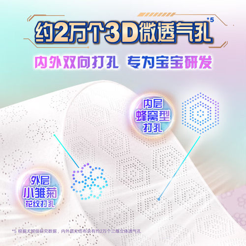 【自营】尤妮佳Moony极上通气纸尿裤M/XL/XXXL柔软超薄拉拉裤2包 - 图1