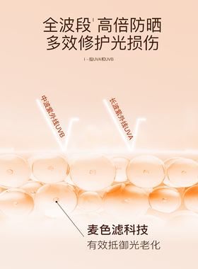【自营】Lancome/兰蔻新菁纯臻颜防晒隔离乳10ml防晒SPF50+玻色因
