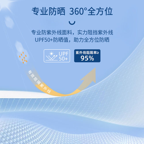 【自营】M.D.P.UPF50+原纱冰丝黑胶帽檐指尖防晒清凉短款防晒衣 - 图2