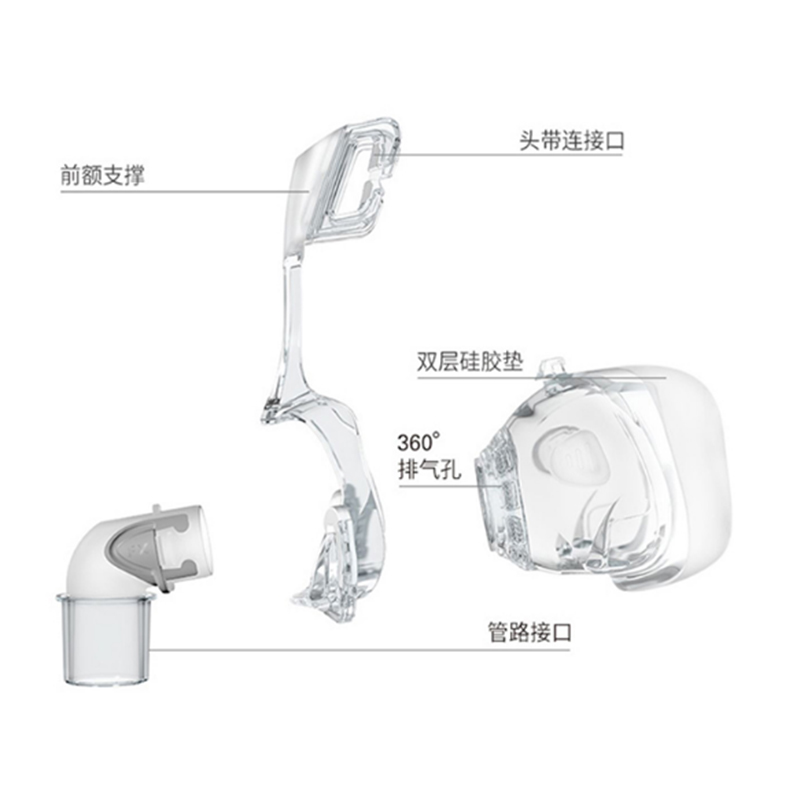 【自营】瑞思迈家用呼吸机面罩梦幻FX鼻罩原装进口ResMed呼吸配件 - 图3