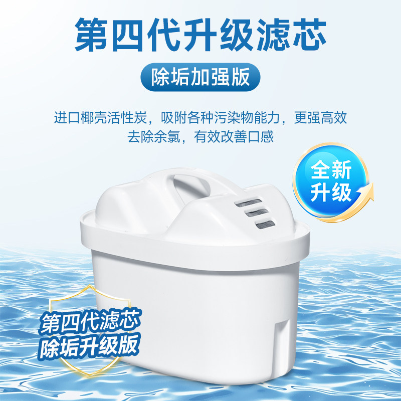 图 2