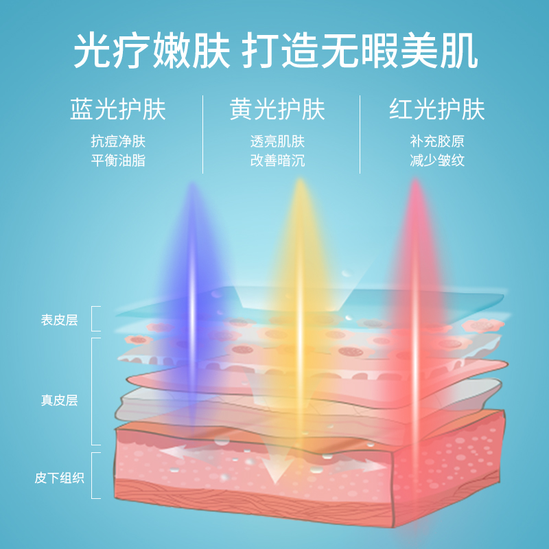 【自营】德国电动洗脸仪神器洁面仪女男士毛孔清洁器硅胶刷洗面机