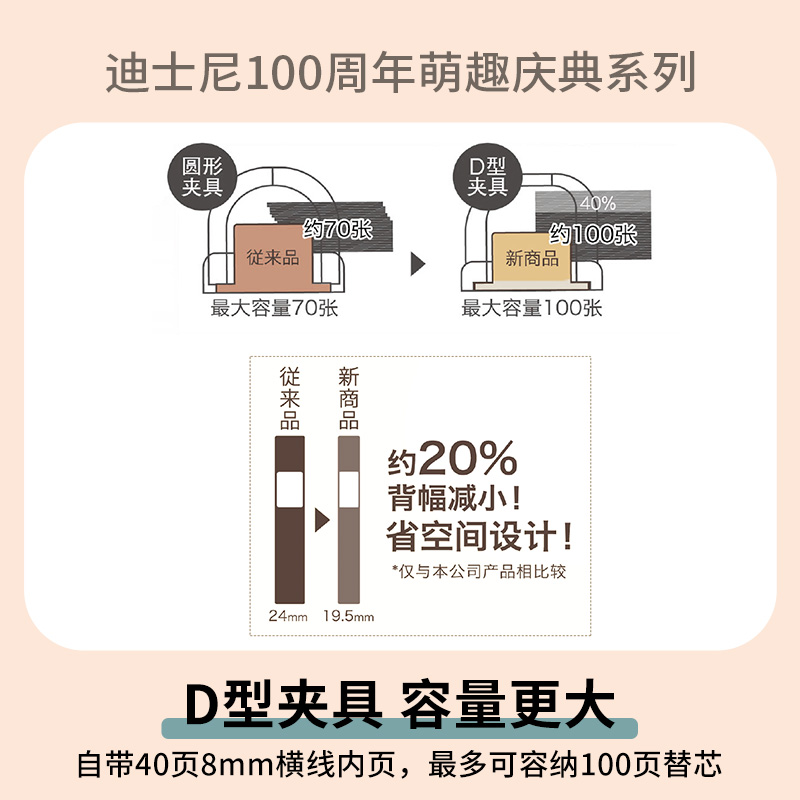 【自营】日本KOKUYO国誉迪士尼100周年限定萌趣庆典/喜笑欢颜/米奇校园生活页本八孔本子A5不硌手纸B5笔记本