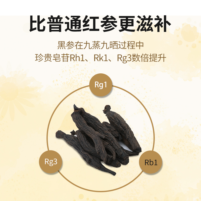 天猫国际进口超市不老健高丽参黑参液女滋补品气血韩国红参浓缩液礼盒装人参液进口1