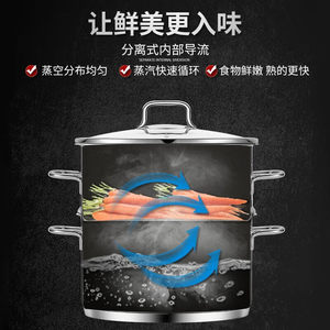 【自营】WMF德国福腾宝家用不锈钢汤锅蒸锅多功能汤蒸锅蒸煮一体W