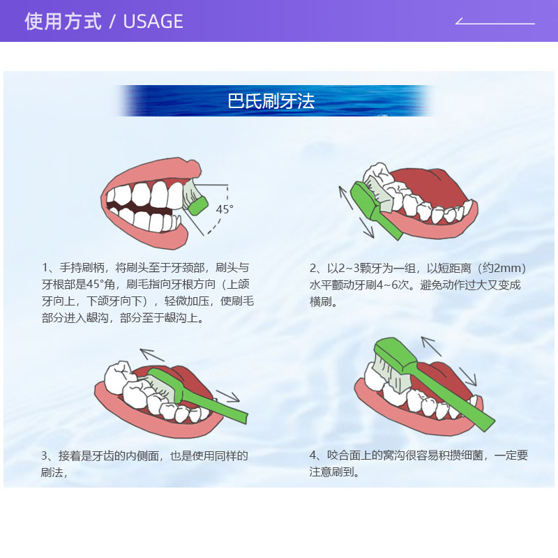 【自营】红印去黄去口臭美白小苏打速效洗白清新口气防蛀蜂胶牙膏