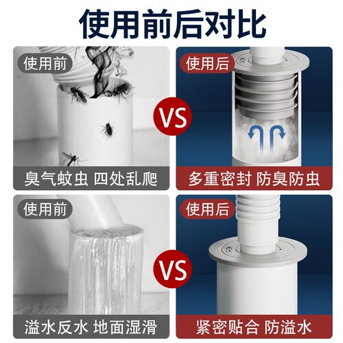 下水管防返臭神器管道防臭下水密封塞厨房洗菜盆台盆排水管堵口器 - 图3